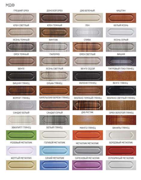 Афина Комод 4 Ящика МДФ (Ш-900 х В-900 х Г-450 мм)/Разные Цвета